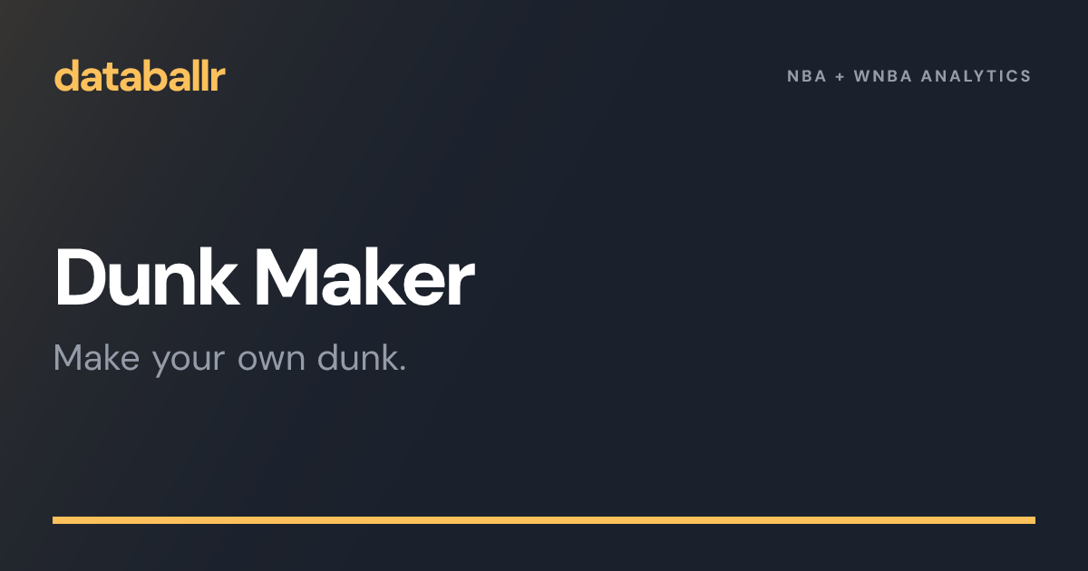 Dunk Maker · Make Your Own Iso Dunk | databallr