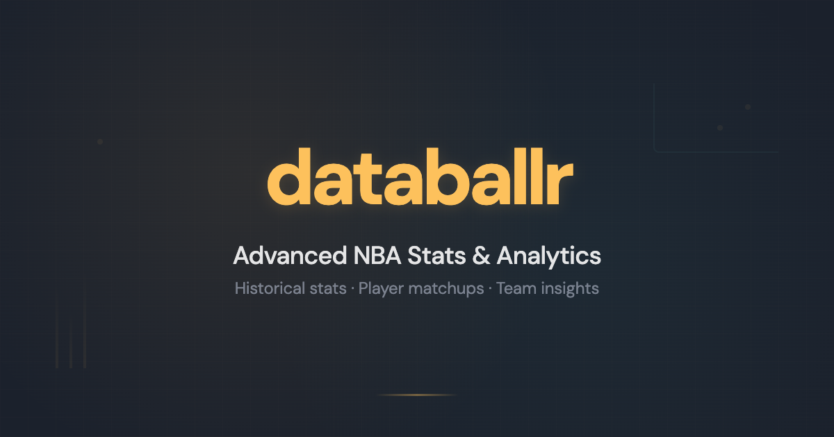 databallr.com